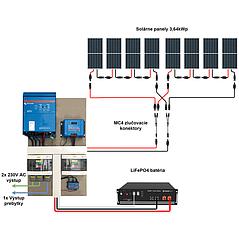 Predpripravený hybridný solárny systém Victron 48V 3000VA 3,64kWp 7,2kWh