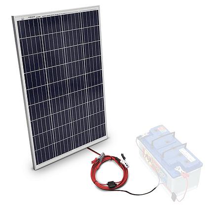 Solárna nabíjačka autobatérií 115W 12V (rozbalená)