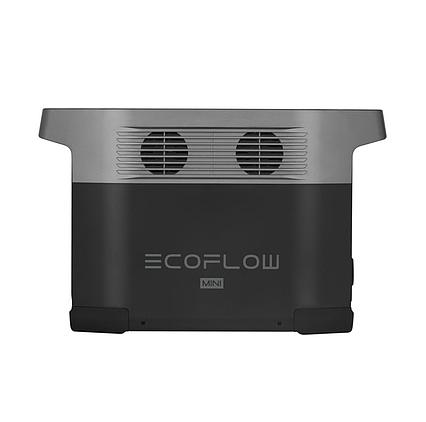 EcoFlow DELTA Mini 0,88kWh prenosná elektráreň