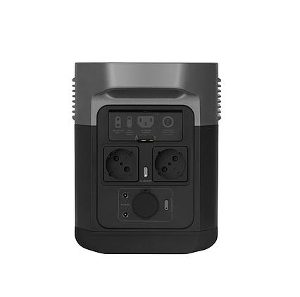 EcoFlow DELTA Mini 0,88 kWh prenosná elektráreň
