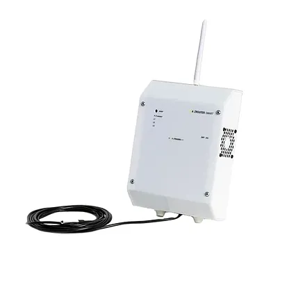 A-Z Router Smart 3f set