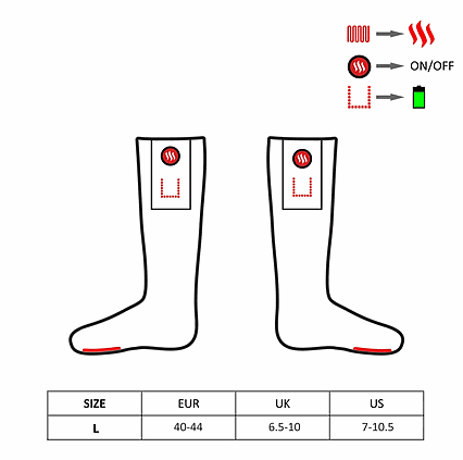Vyhrievané ponožky s papučami Glovii GQ5L