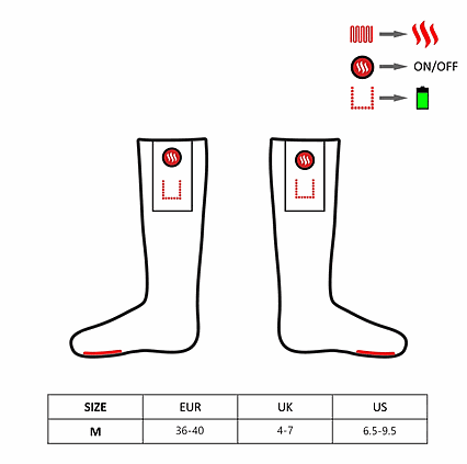 Vyhrievané ponožky s papučami Glovii GQ4M