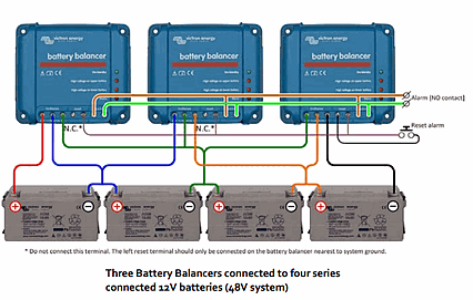 Batériový balancér Victron Energy