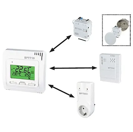 Bezdrôtový termostat priestorový BT710