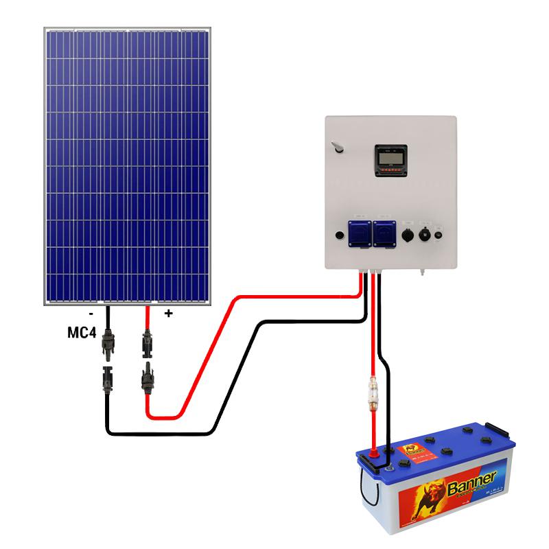 Solární generátor MPPT 30A 230V 500VA s 285 Wp výkonem 230Ah baterie