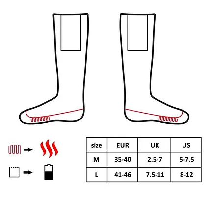 Vyhřívané ponožky Glovii GQ velikost L s dálkovým ovládáním (zánovné)