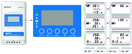 Regulátor nabíjania MPPT EPsolar XDS2 XTRA 1210N 10A 100VDC (rozbalený)
