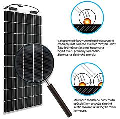 Flexibilní solární panel Renogy 175 Wp 12V