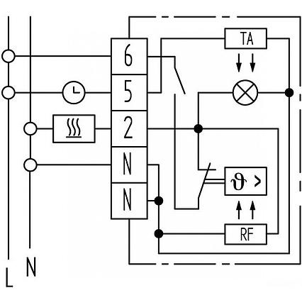Analógový priestorový termostat Eberle RTR-E 3502 (16A)