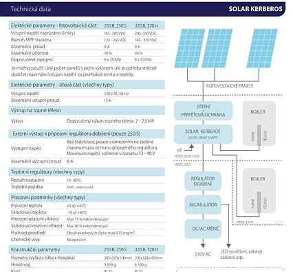 Fotovoltaický ohřev vody Solar Kerberos 320.B 2kW