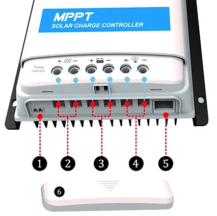 Regulátor nabíjení MPPT EPsolar XTRA 4415N 40A 150VDC