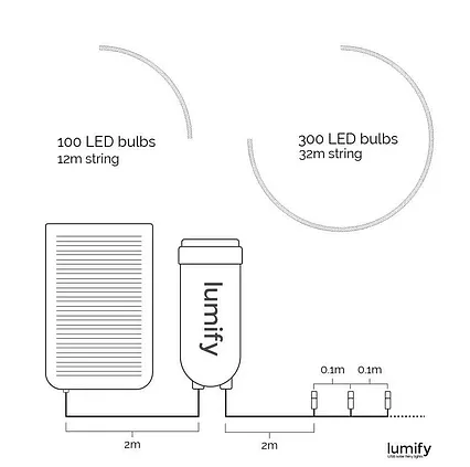 Solárna LED reťaz s USB Solarcentre Lumify LWW100 - 100 LED / 10m teplá biela