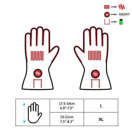 Vyhřívané pracovní rukavice Glovii GR2 velikost L