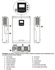 Hybridní měnič Axpert VM II 24V 3000W s MPPT regulátorem (otestován)