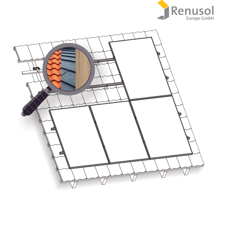 Konstrukce Renusol na FV pro 4 panely. Plech / šindel / dřevo