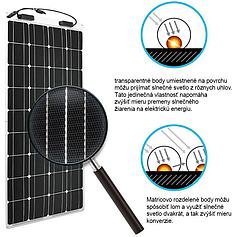 Flexibilný solárny panel Renogy 100Wp 12V
