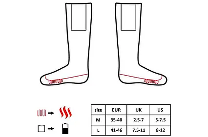 Vyhřívané lyžařské ponožky Glovii GK2 velikost L
