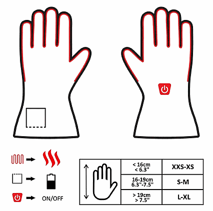 Vyhřívané rukavice Glovii GEGXL velikost XL