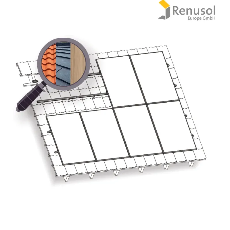 Konštrukcia Renusol na FV pre 6 panelov. Plech/šindeľ/drevo