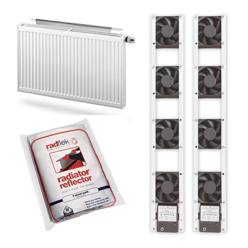 E-shop Cel Sada 2x ventilátor pod radiátor Termík 4 + úsporné radiátorové fólie RADFLEK - 3ks v balení