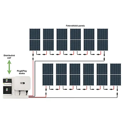 On-grid Huawei 6kWp 3-fáz predpripravený solárny systém 
