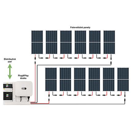 On-grid Huawei 6kWp predpripravený solárny systém 