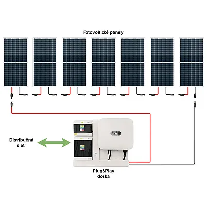 On-grid Huawei 3,5kWp predpripravený solárny systém