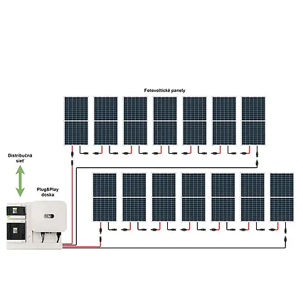 On-grid Huawei 7kWp 3-fáz predpripravený solárny systém 