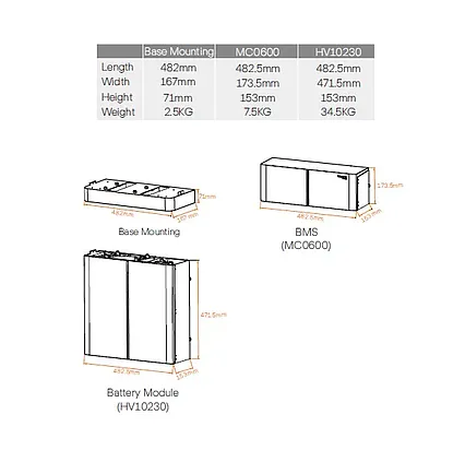 Solax T30 LiFePO4 baterie 3,1 kWh HV10230