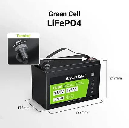 Batéria LiFePO4 12,8V 125Ah Green Cell