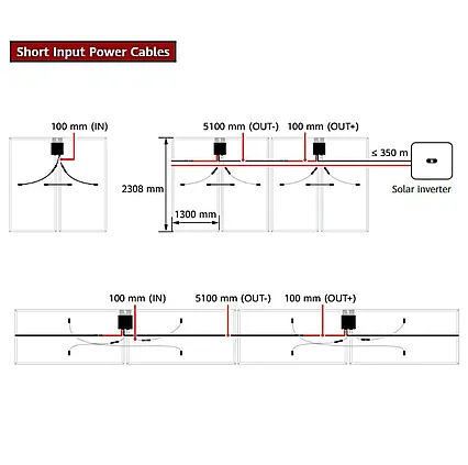 Fotovoltaický optimizér Huawei MERC-1100W-P Short Cable pro 2 panely